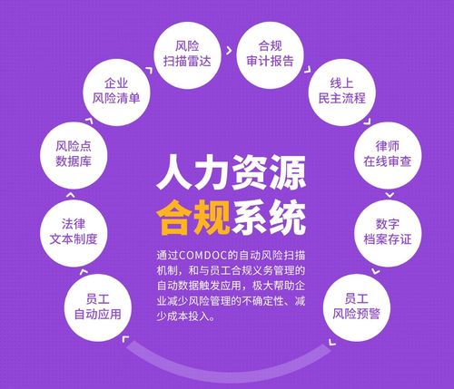 大數據賦能 協會發布人力資源合規化智能管理系統與全新咨詢服務